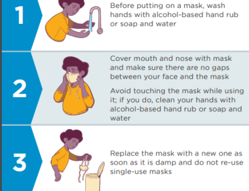 HOW TO DISPOSE USED FACE-MASKS RESPONSIBLY